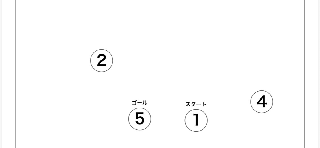 注意機能リハビリ数字追跡課題｜リハラボST・無料プリント